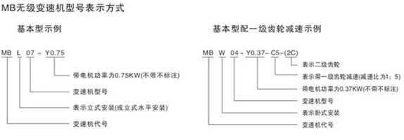 MBo(j)pٙC(j)